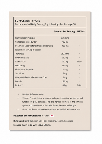 Supplement facts for Fine Japan Hyaluronic Acid & Collagen + Ubiquinol Q10 Premium, 7 g serving